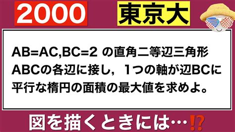 問事200